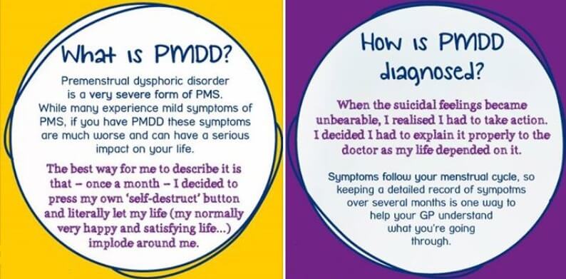 Premenstrual Dysphoric Disorder