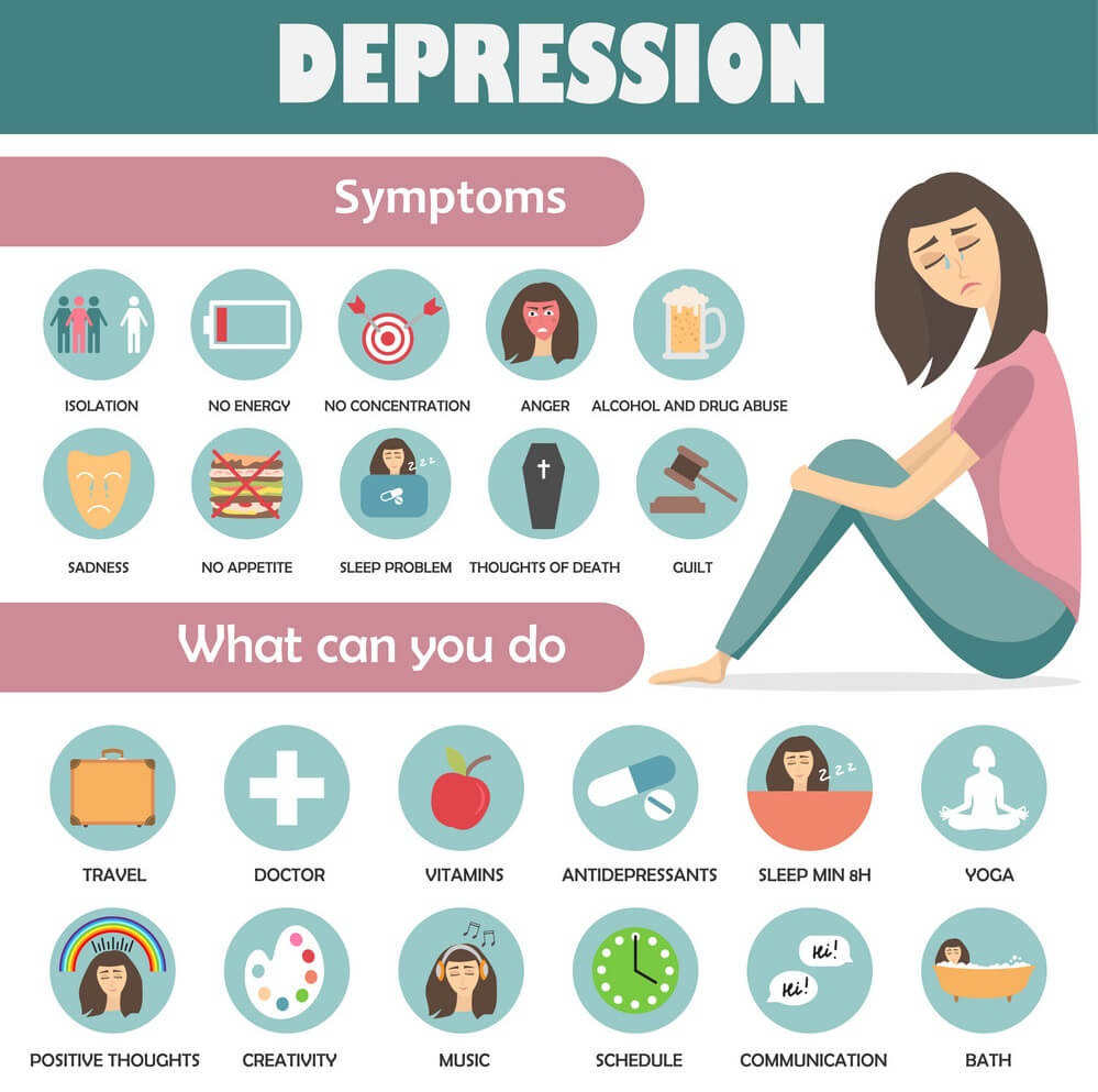 What People Get Wrong About Depression