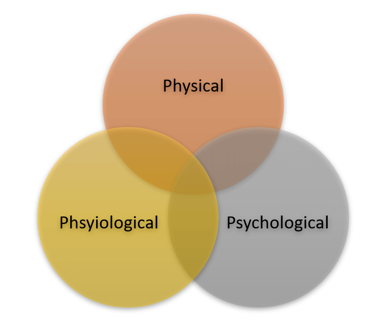 Causes of Postpartum Depression