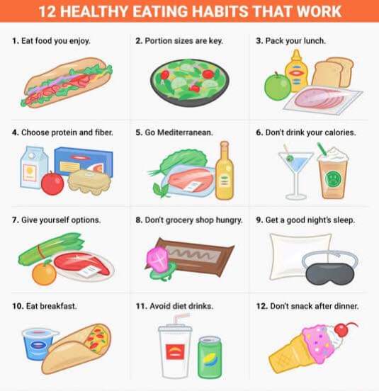 healthy eating tips