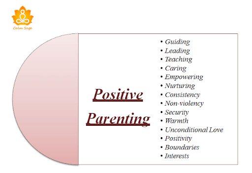 positive parenting