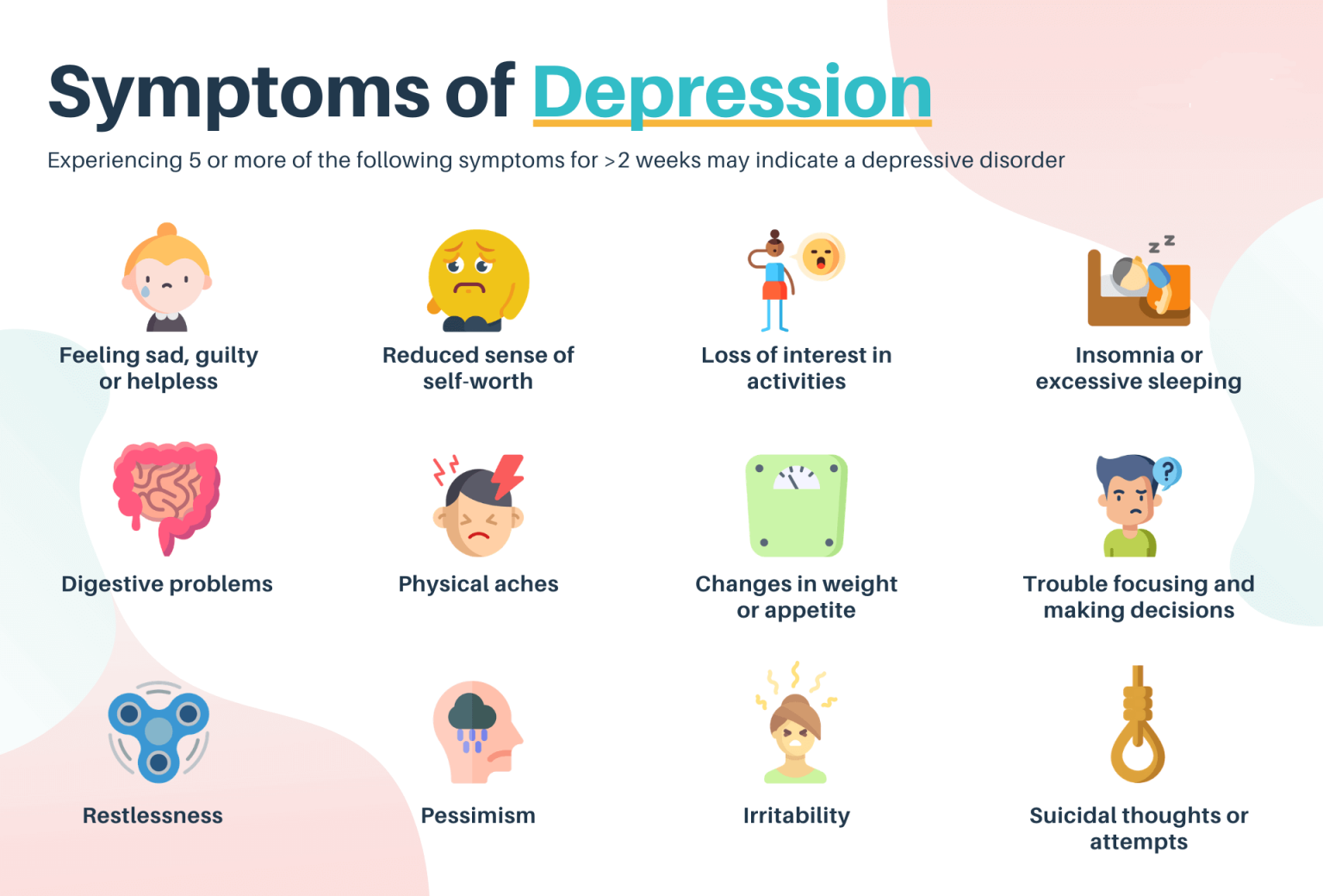 Sintomas de depresion 13 signos que debe saber
