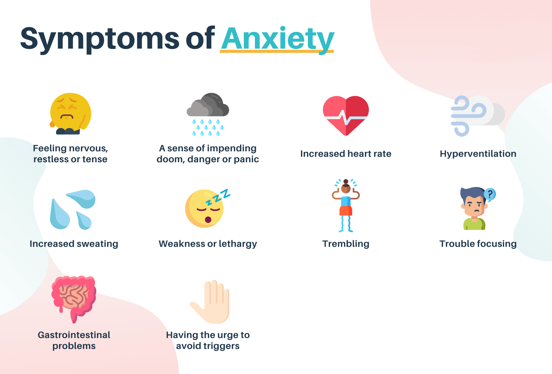 symptoms of amxiety