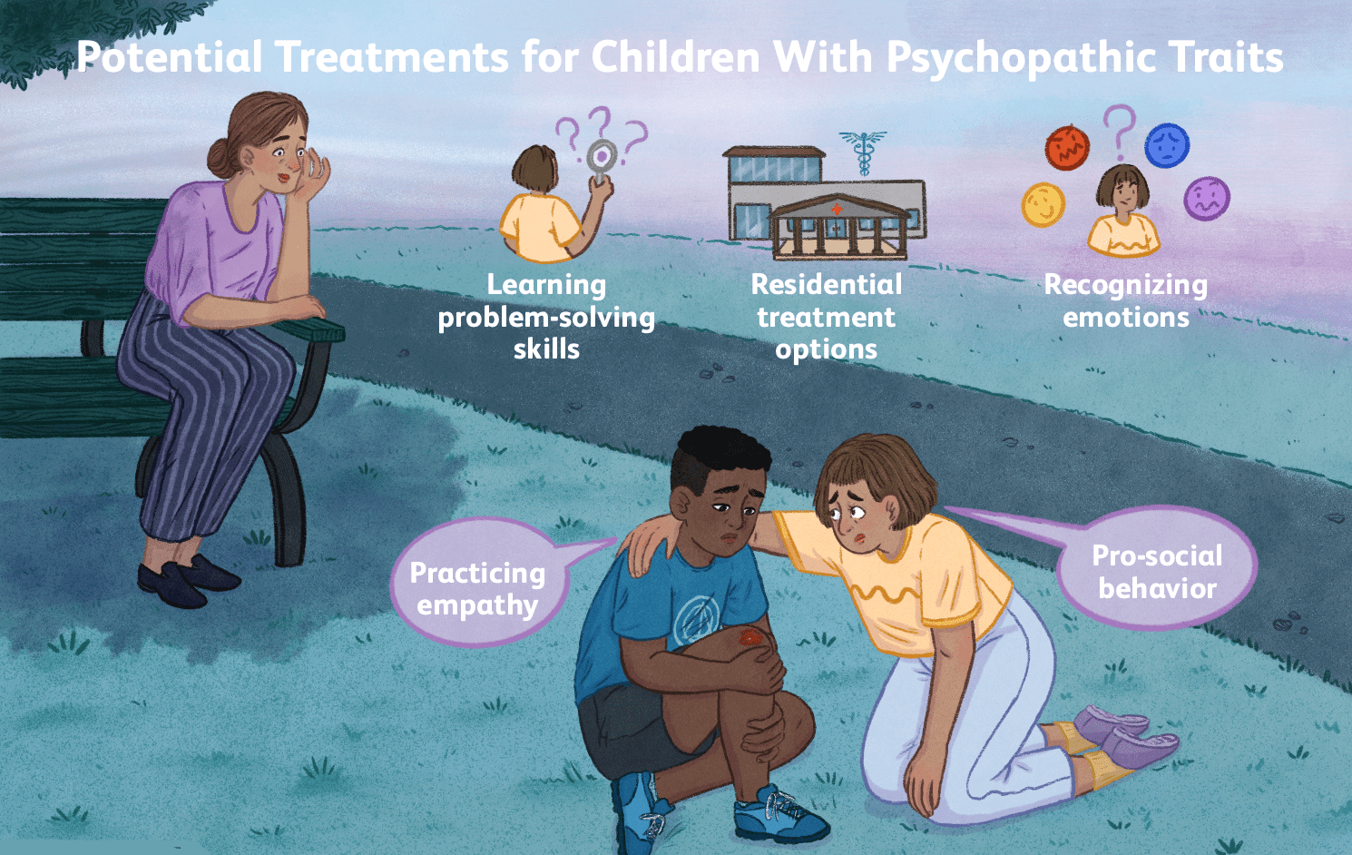 Psychopath and sociopath difference