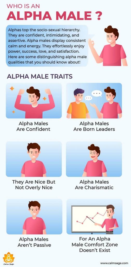 Alpha Male