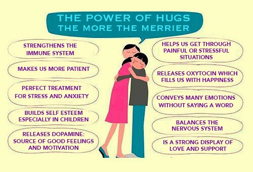 power-of-hugs