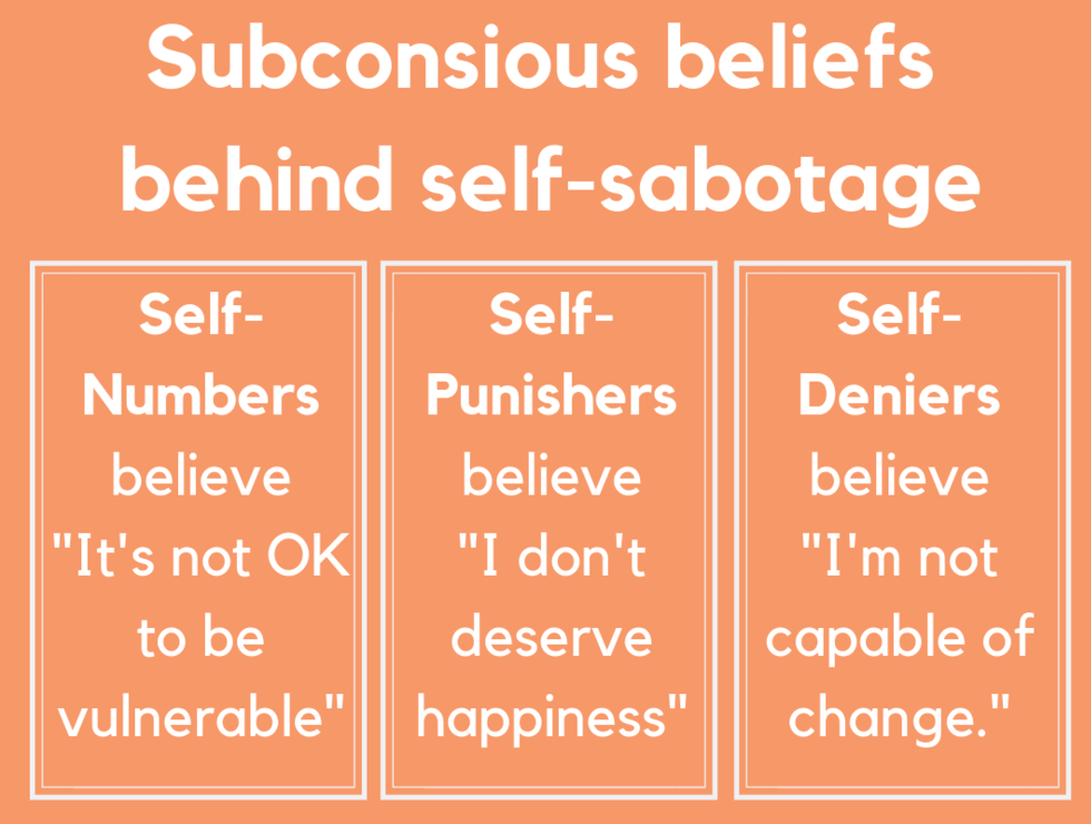 subconsious beliefs behind sabotaging