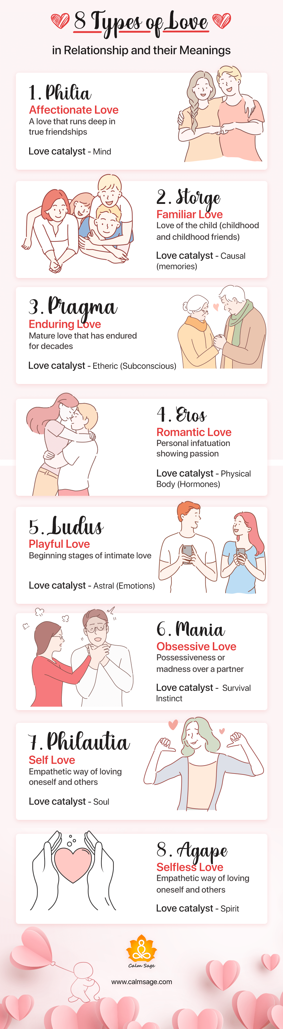 8 Types of Love