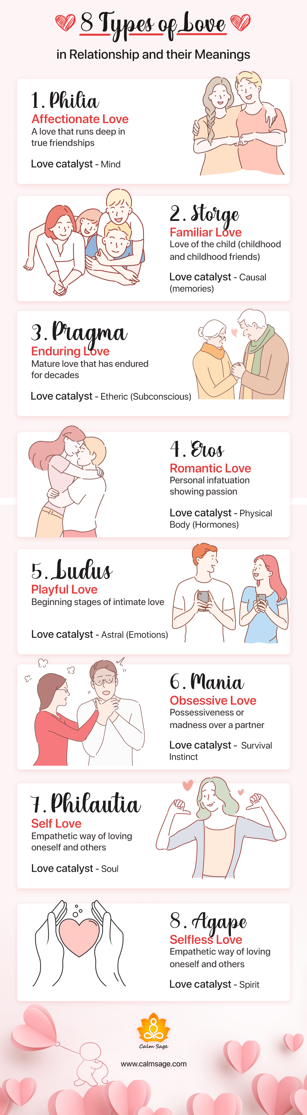 7 different types of love