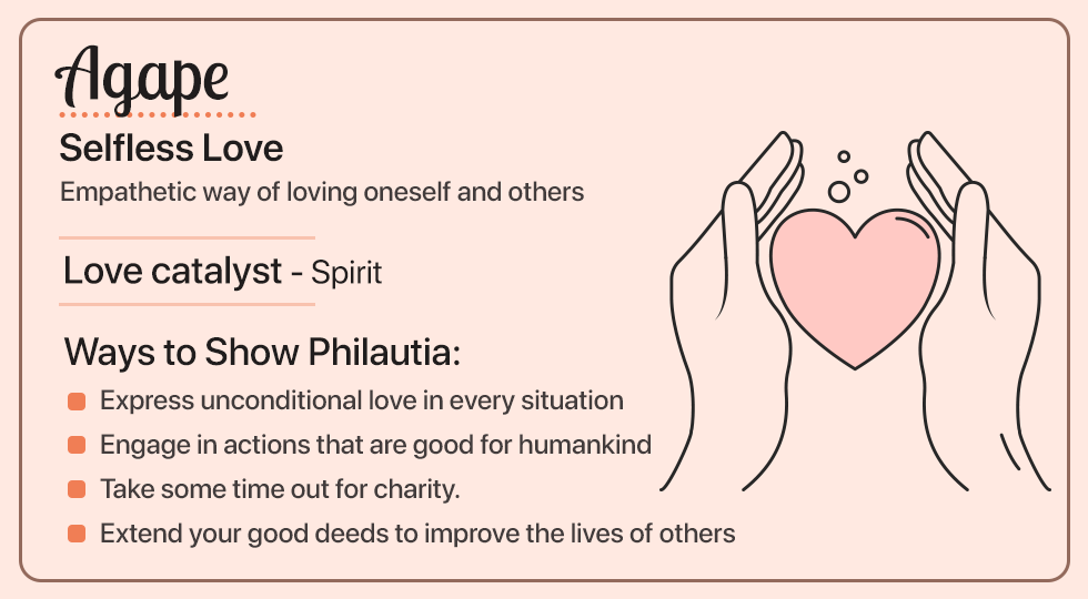  Eros Phileo Agape The Four Types Of Love In Scripture And How To 