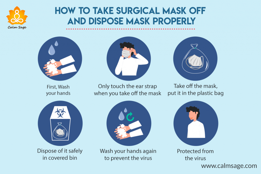 How-to-take-surgical-mask-off
