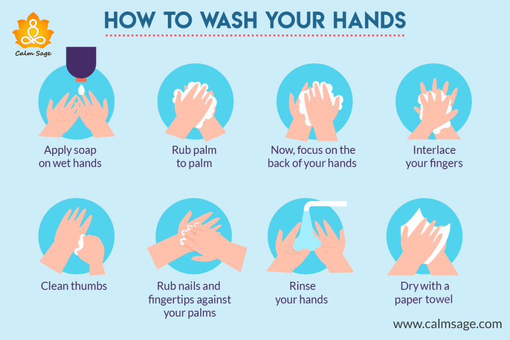 How-to-wash-your-hands