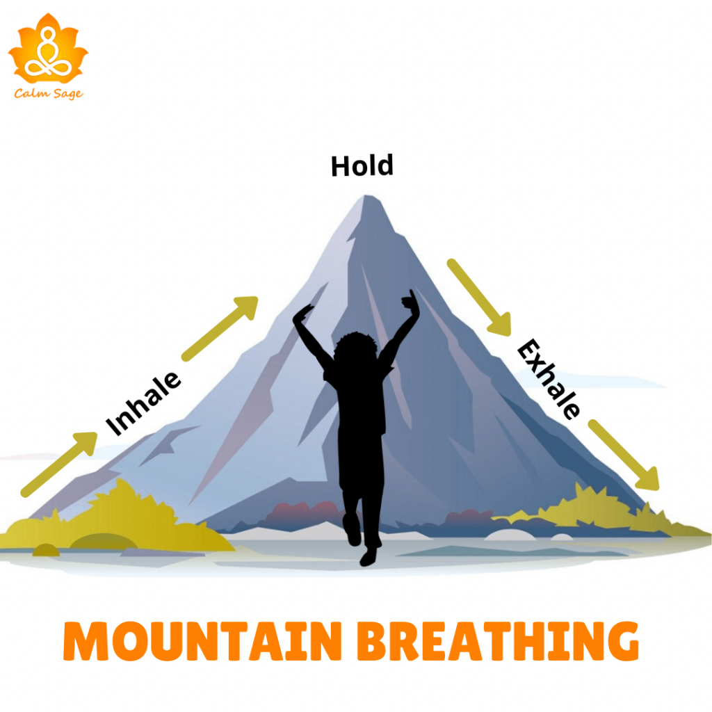 Mindfulness Breathing Exercises