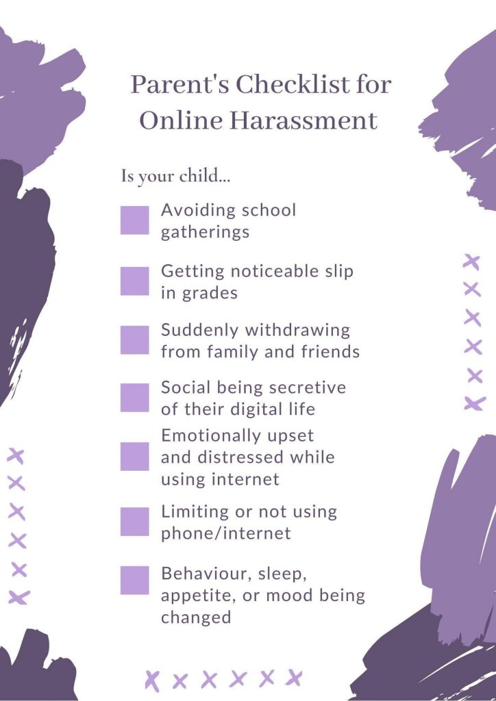 Parents Role in Online Harassment checklist