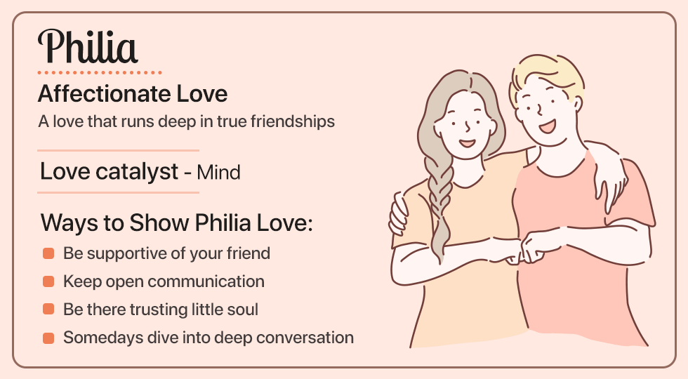 Philia- Affectionate Love