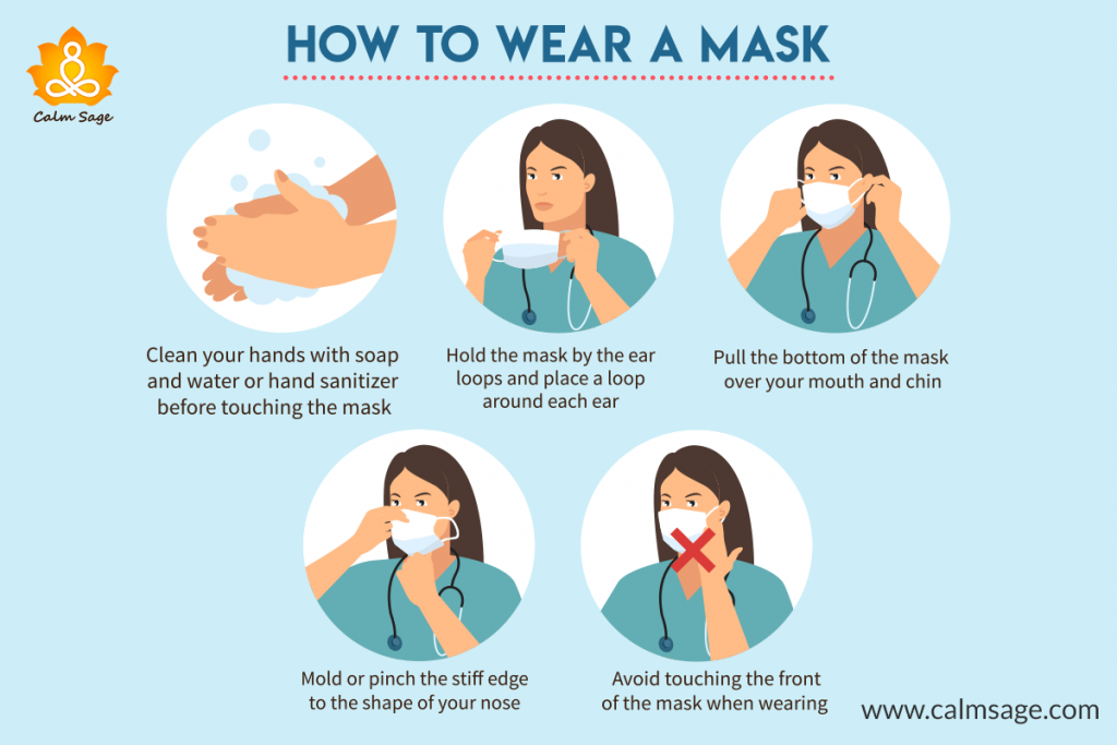 how-to-wear-a-mask