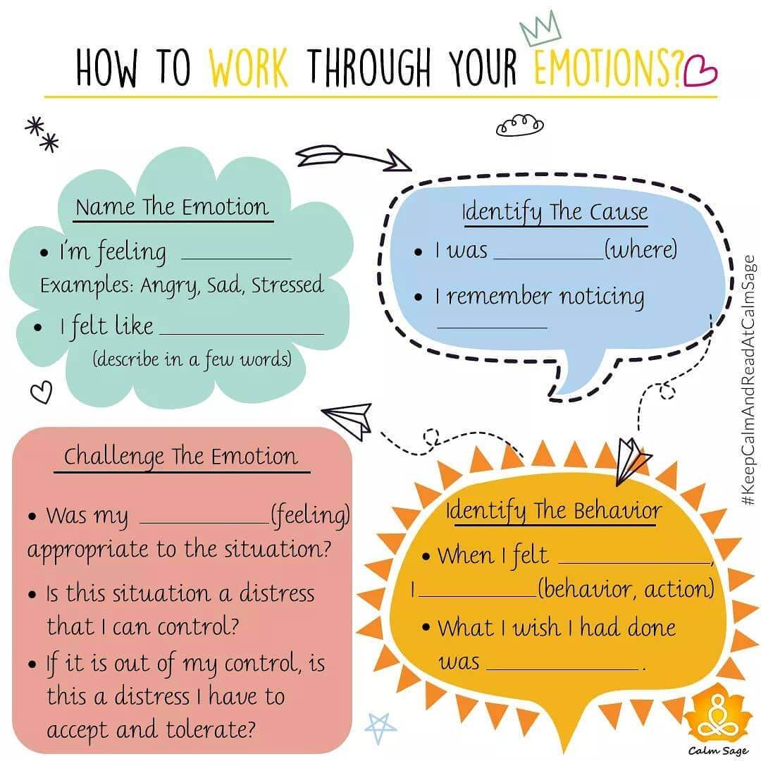 how to work on your emotions