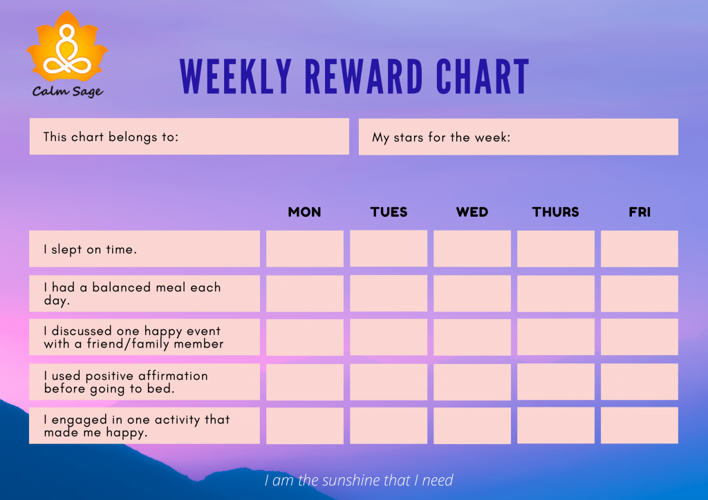 weekly reward chart