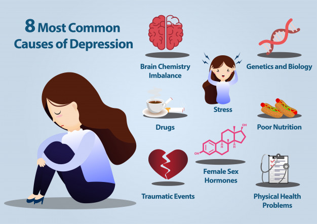 causes of depression