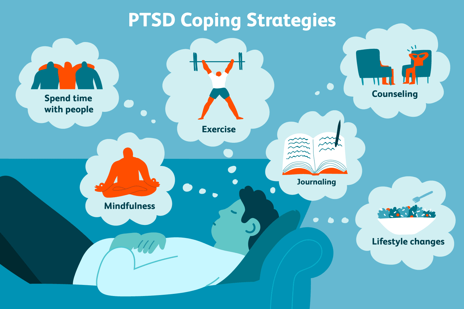 How To Stop PTSD Nightmares Sleep Peacefully 