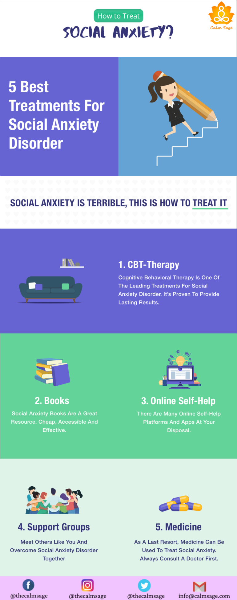 What is Social Anxiety or Social Phobia? Causes and Symptoms