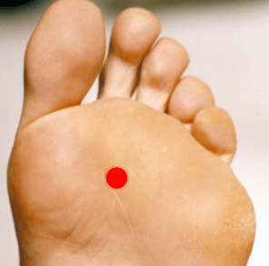 Foot Pressure Points For Arousal