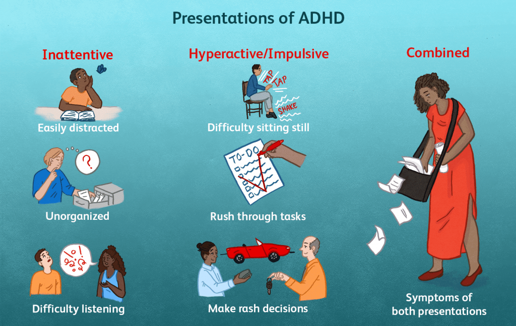 adhd-overview