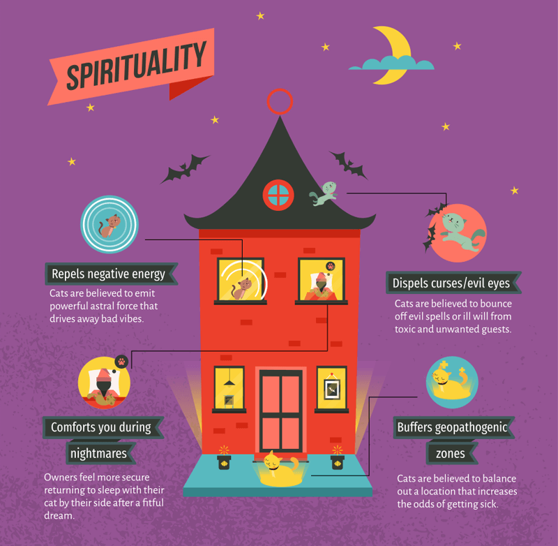 benefits of spirituality