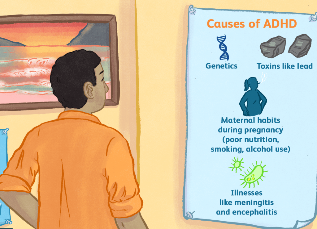 Attention deficit hyperactivity disorder. Attention-deficit/hyperactivity Disorder (ADHD). ADHD causes. ADHD research.