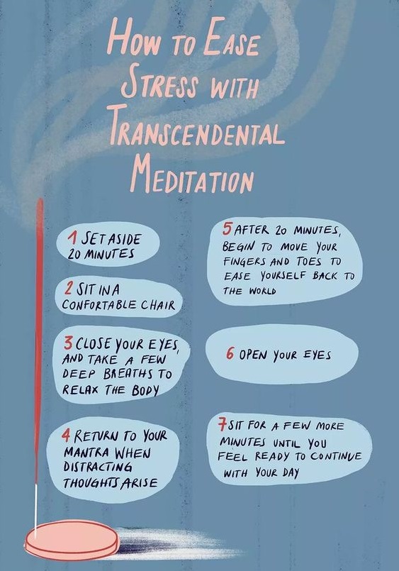 7 step process to Practice Transcendental Meditation