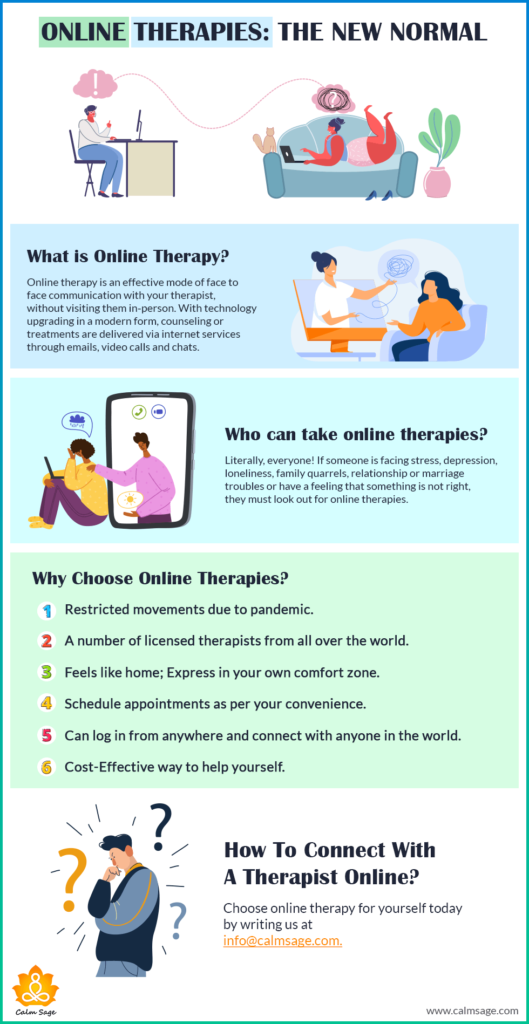 Gestalt Therapy Why & How ‘Empty Chair Technique’ Is Used?