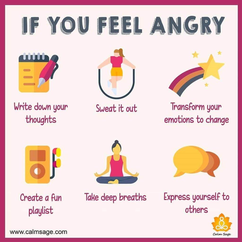 what to do to control anger