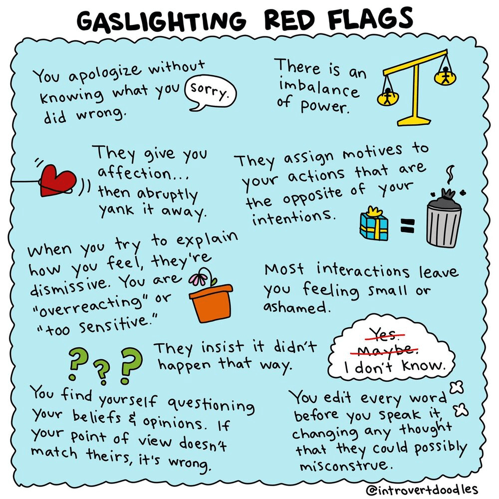 Warning Signs To You Must Look To Detect Gaslighting