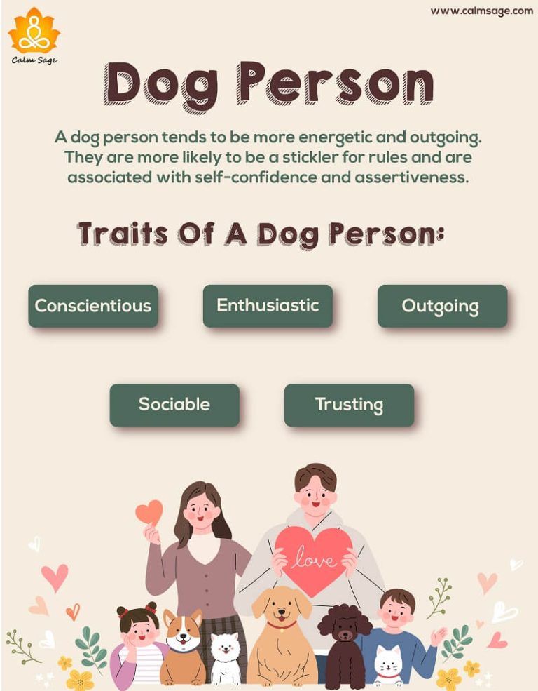 Pets And Personality What Does Your Pet Says About You