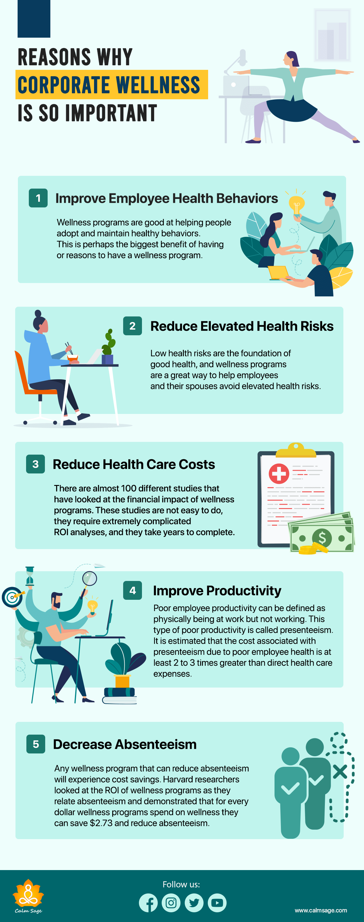 reasons why corporate wellness is important