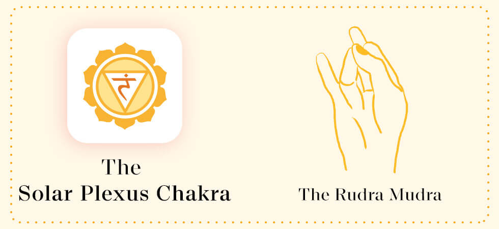 the solar plexus chakra