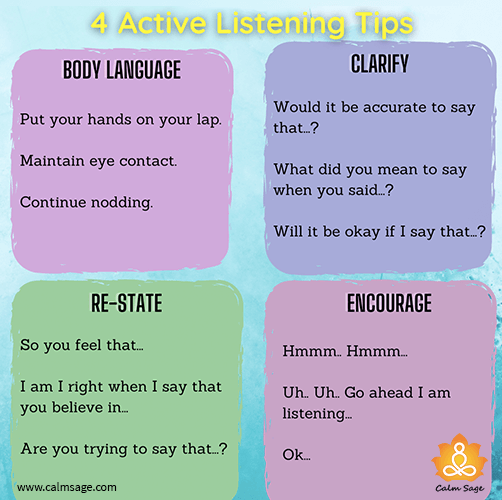 4 Important Areas of Active Listening