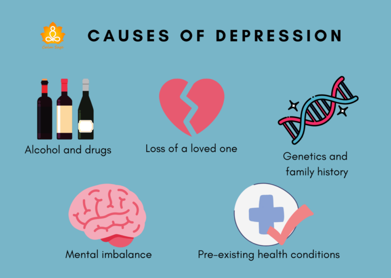 Clinical Depression Symptoms, Causes & Treatment