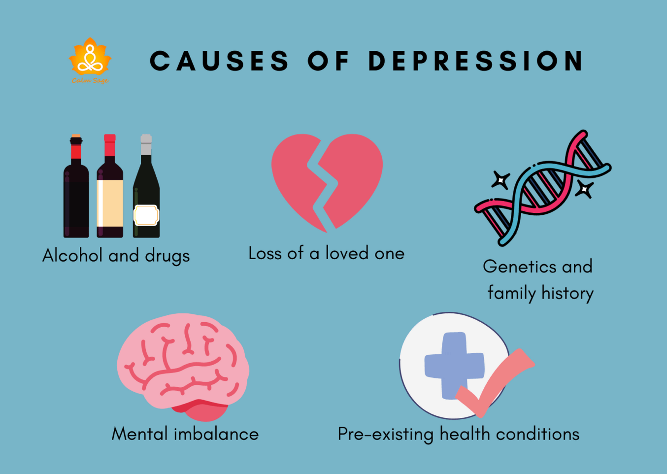 Causes Of Clinical Depression