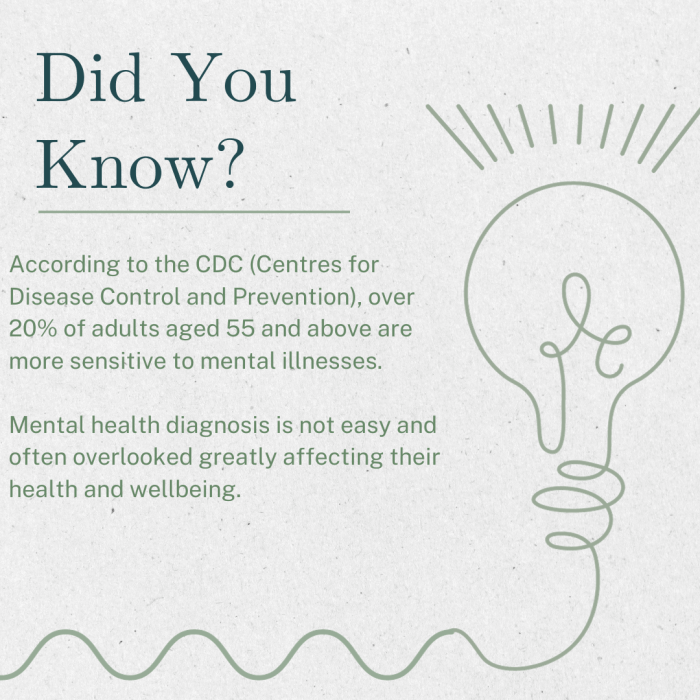 Mental Health Day Stats for Senior citizens