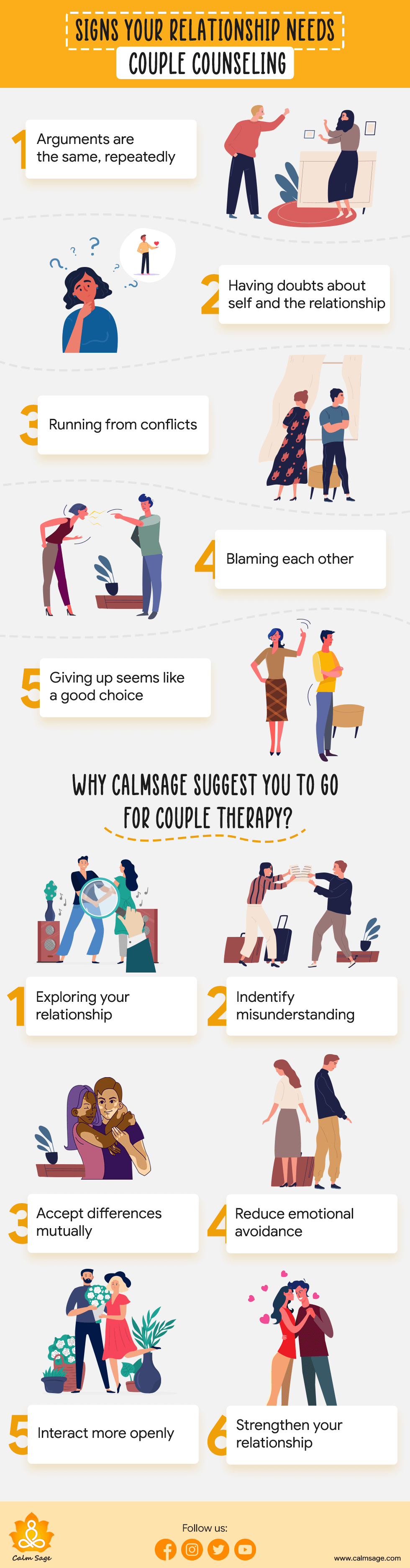 Signs you Need Couple Therapy