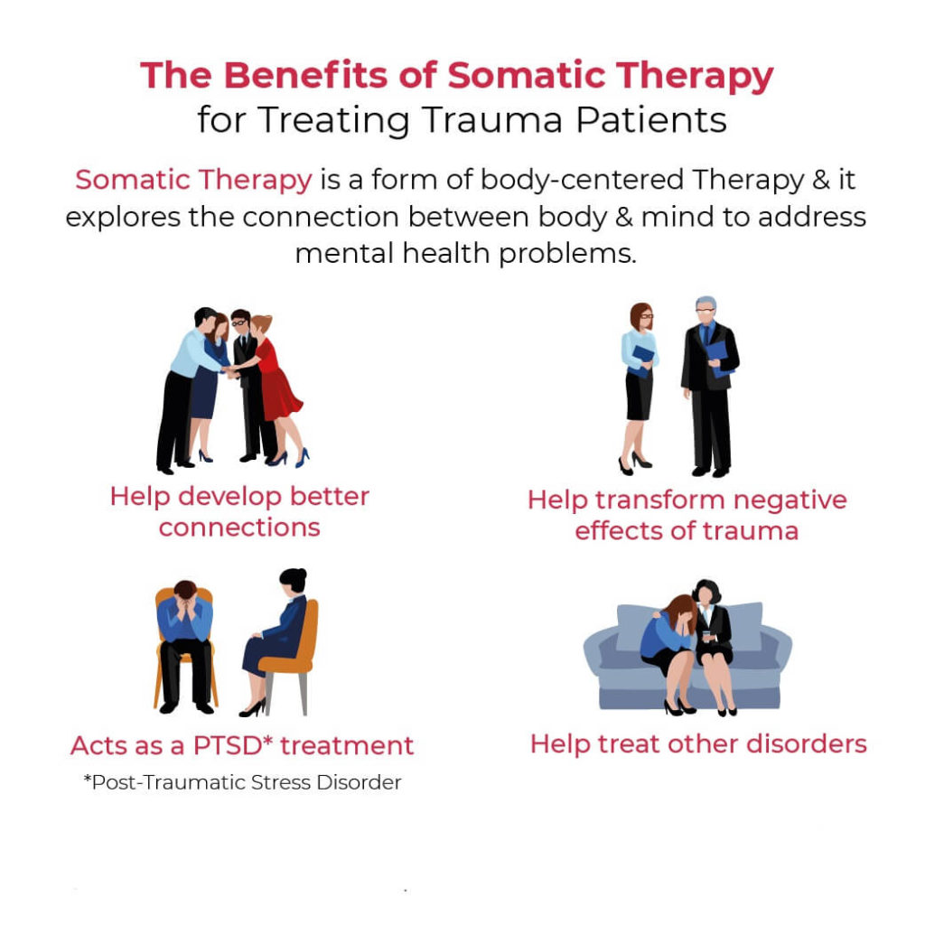 The-Benefits-of-Somatic-Therapy