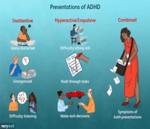 add vs adhd kids add vs adhd kids