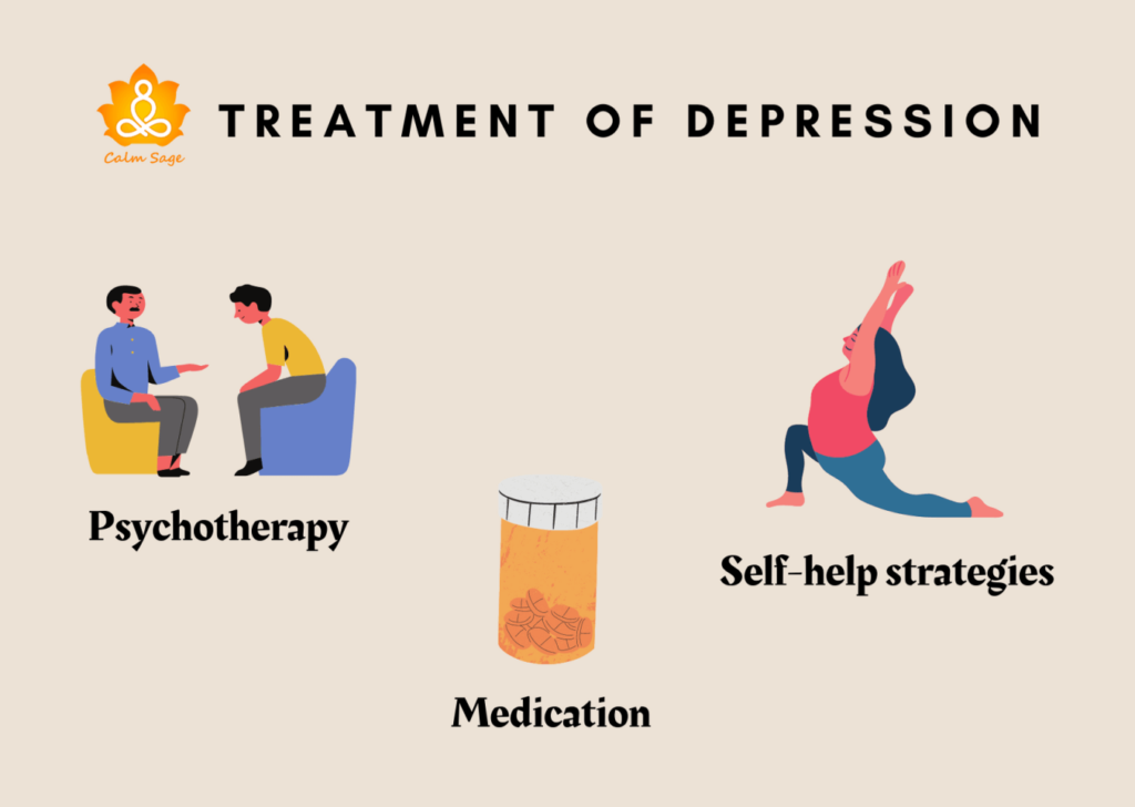 What is the best treatment for depression