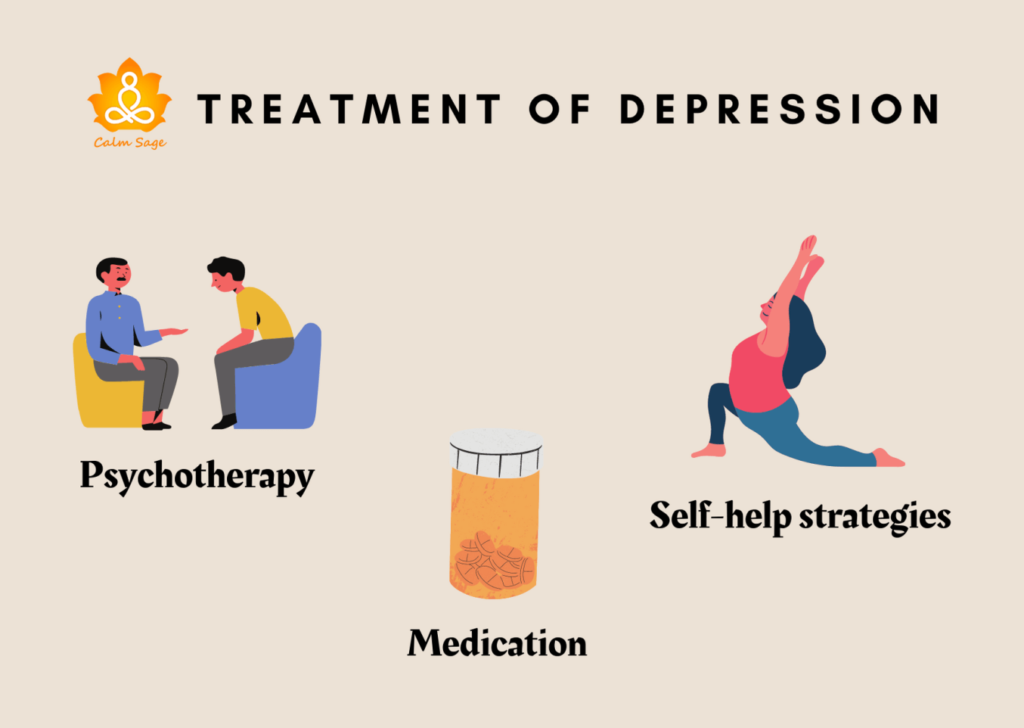 latest research depression treatment