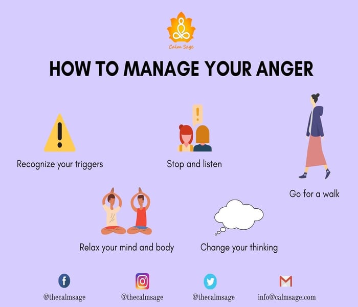 Anger Management Classes