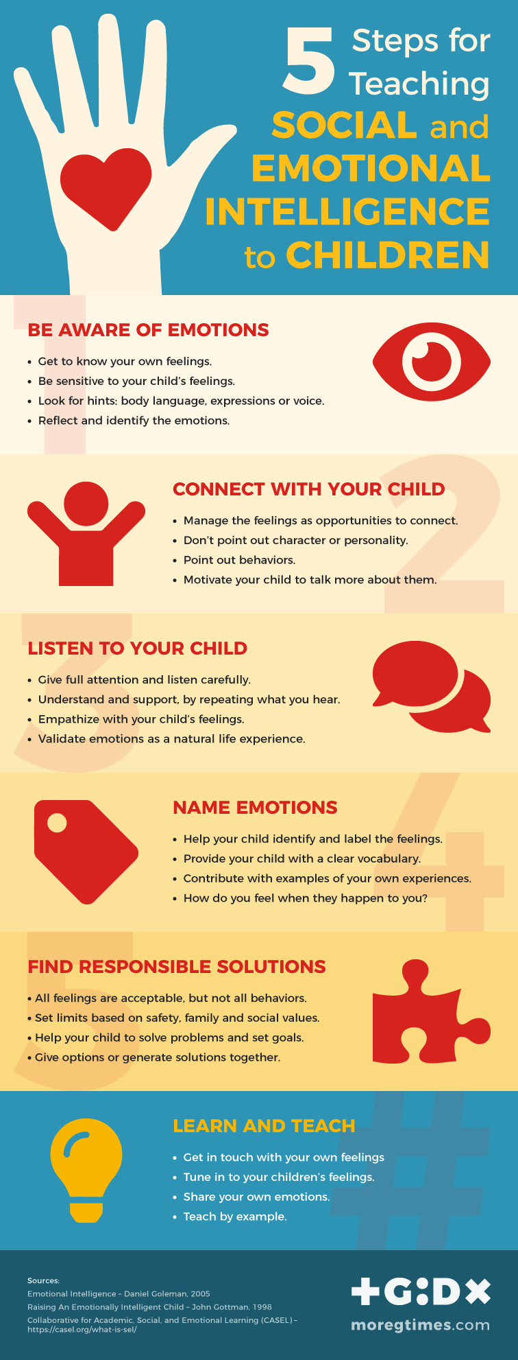 How To Deal With Emotional Child