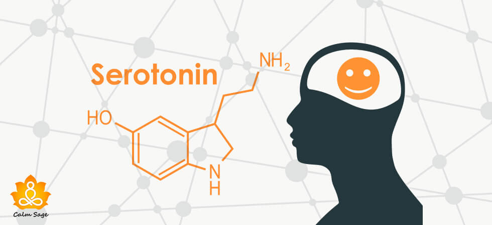 Serotonin-deficiency