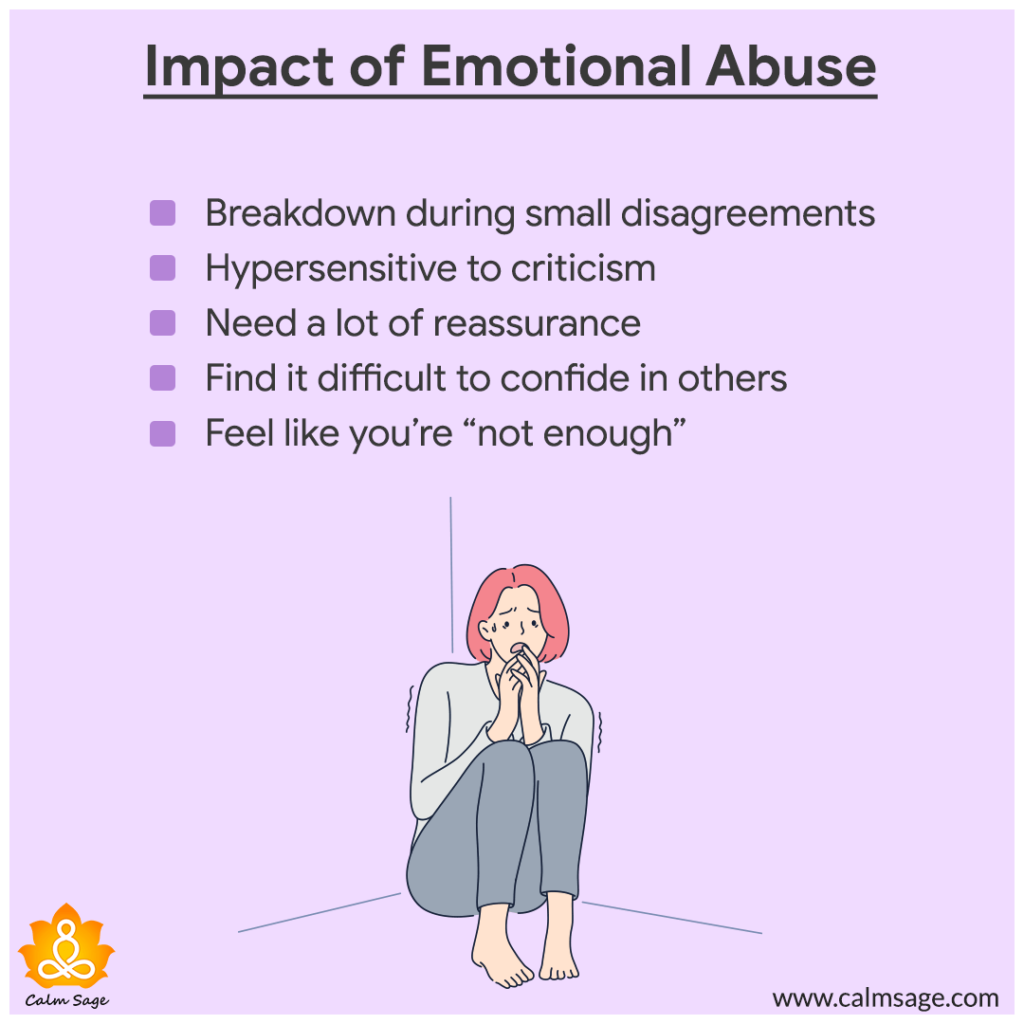 impact of emotional abuse.