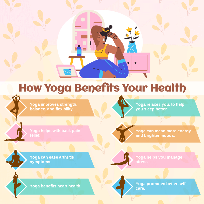 https://www.calmsage.com/wp-content/uploads/2020/12/mental-benefits-of-yoga.png